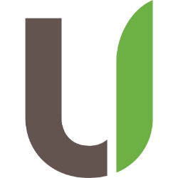 United Natural Foods Inc Share Price
